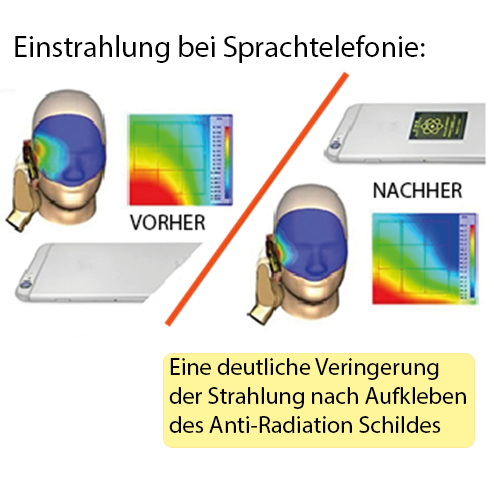 EMF-Strahlen-Neutralisator Aufkleber