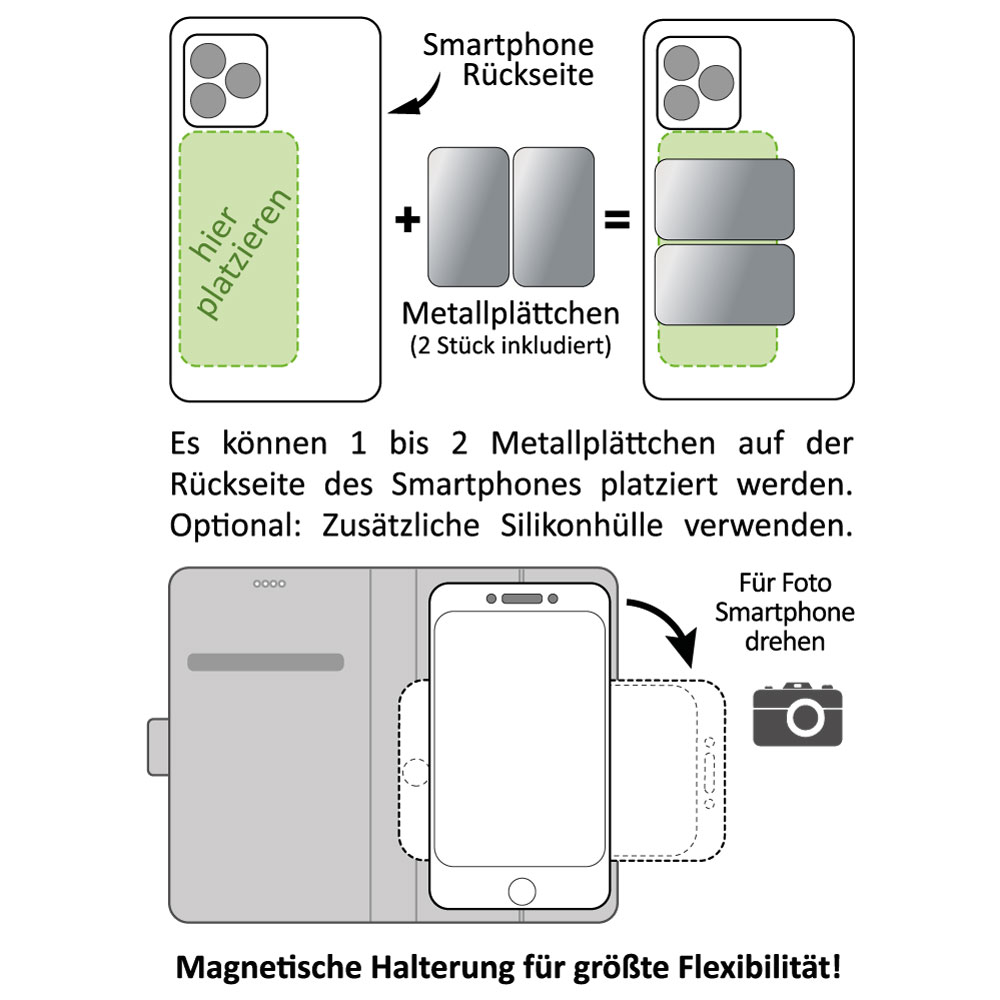 PREMIUM Smartphone Hülle (universal)