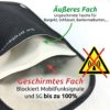 Abschirmende Umhängetasche – Bild 7